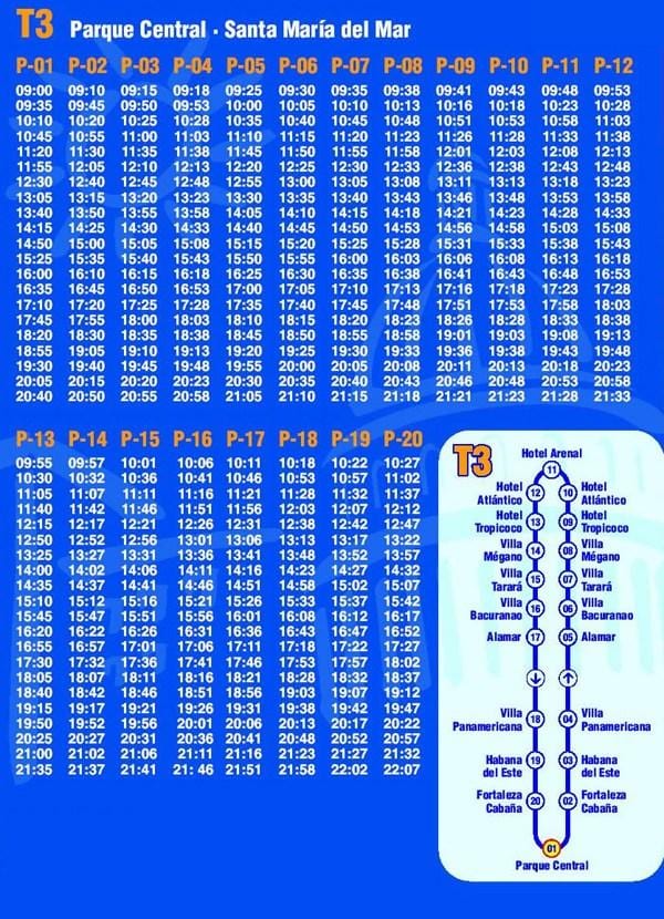 map of Havana hop on hop off bus